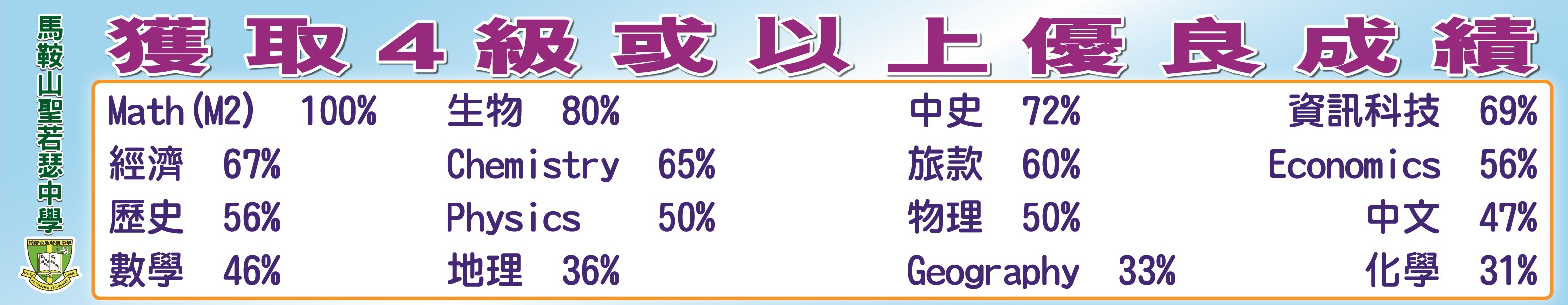 result3